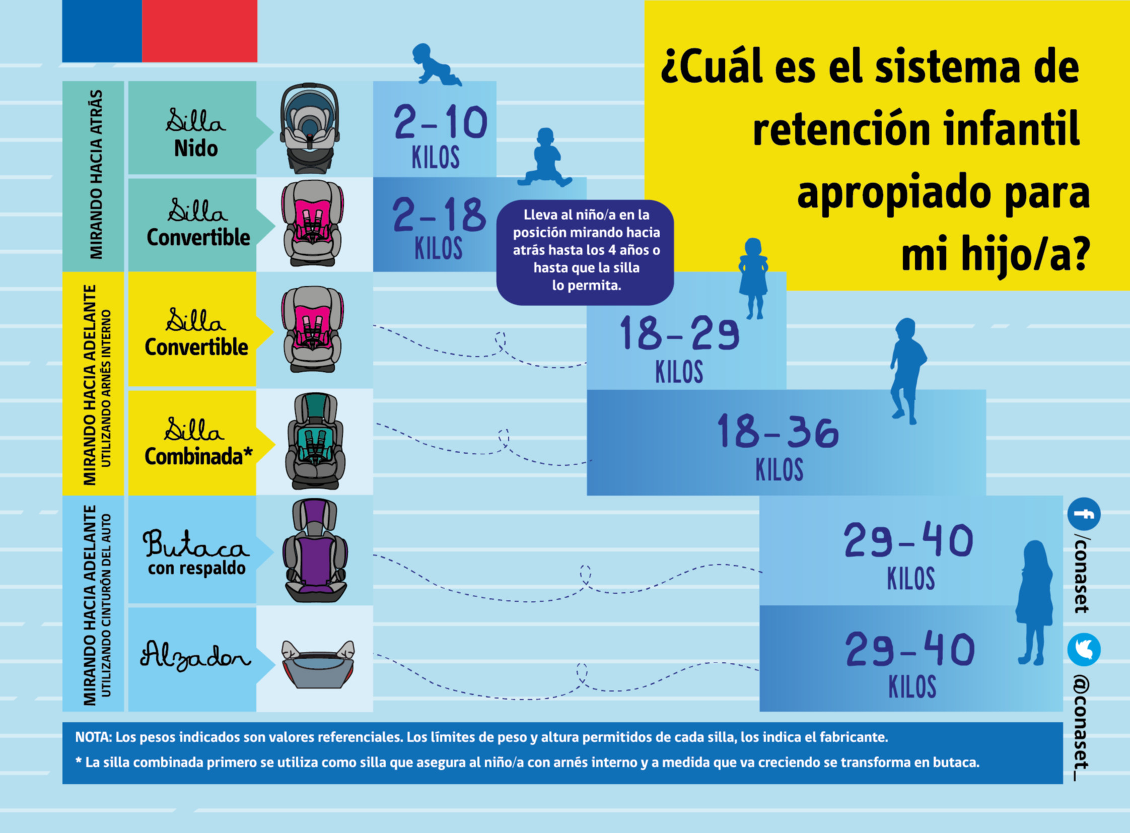 cual-es-la-silla-adecuada.jpg